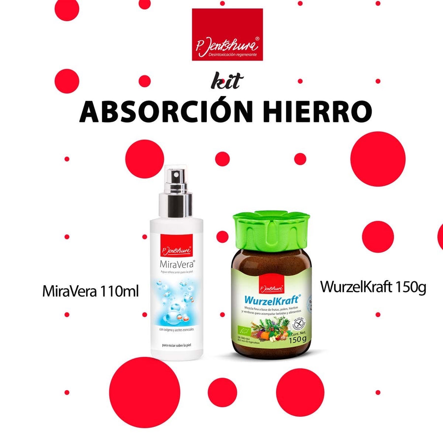 Kit Correcta Absorción