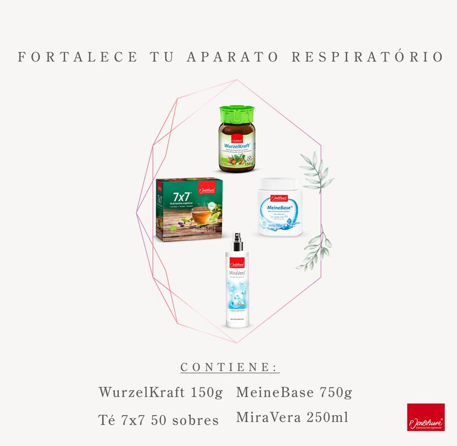 Kit Respiratorio