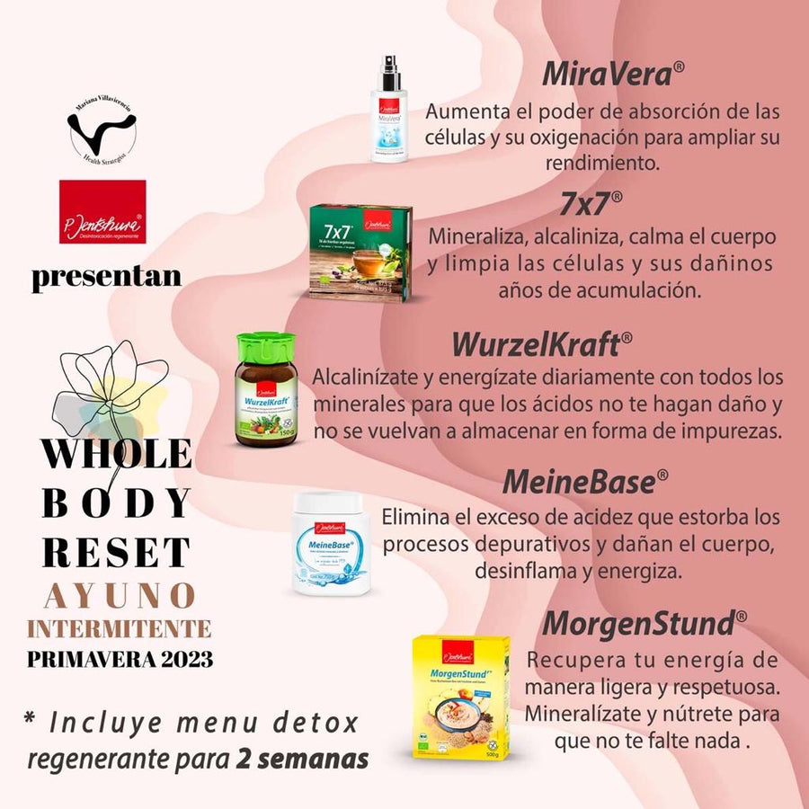 Kit Ayuno Whole Body Reset 2 Absorción mejorada