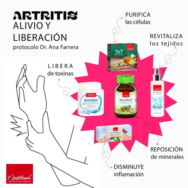 Kit Artritis Protocolo Dra. Ana Farrera